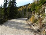 Planica (Planinšek) - Planina Podvežak